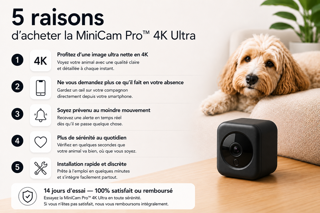 MiniCam Pro™ 4K Ultra