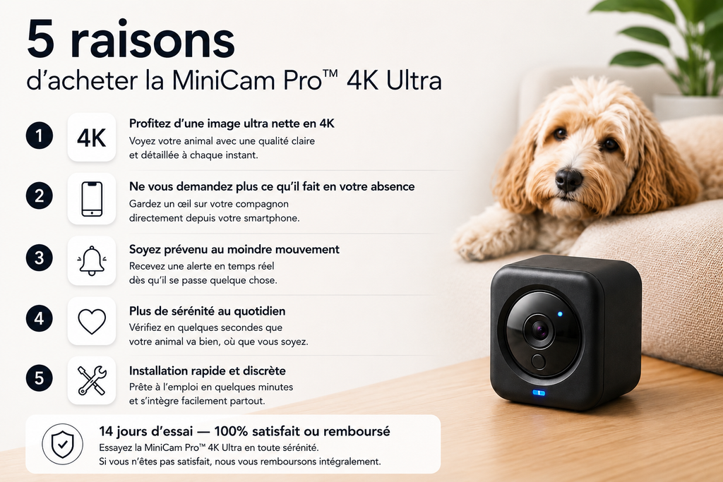 MiniCam Pro™ 4K Ultra